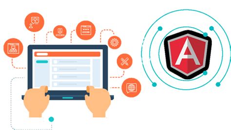 AngularJS Software 的图像结果