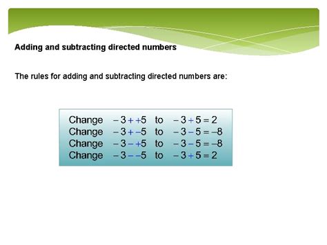 Directed Numbers Addition 的图像结果