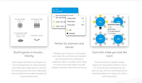 Image result for Planning Pod Video-Tutorials