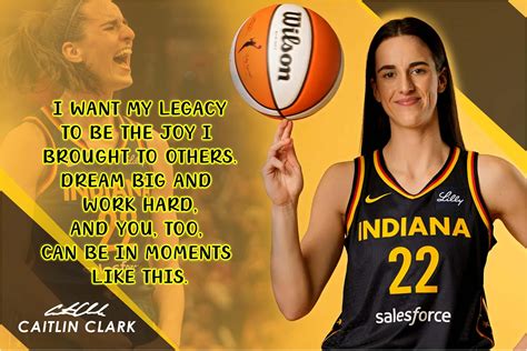 Caitlin Clark Motivational Poster Quote Inspirational Quotes Classroom ...