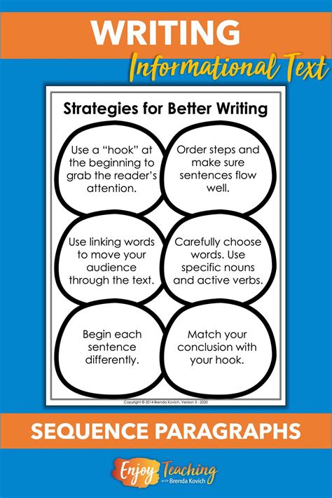 Sequence Text Structure Learning 的图像结果