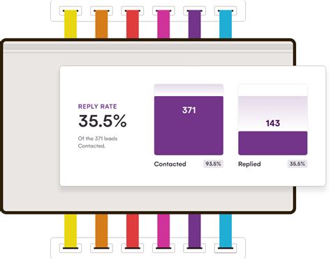 Image result for Lead Generation Process
