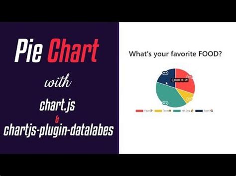 Image result for HTML Class Chart