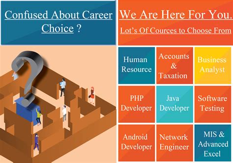 Confused about career choice? Attend certification in desired field to look for an alternative ...