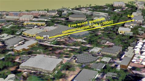 Isro conducts breakthrough demonstration of hack-proof quantum ...
