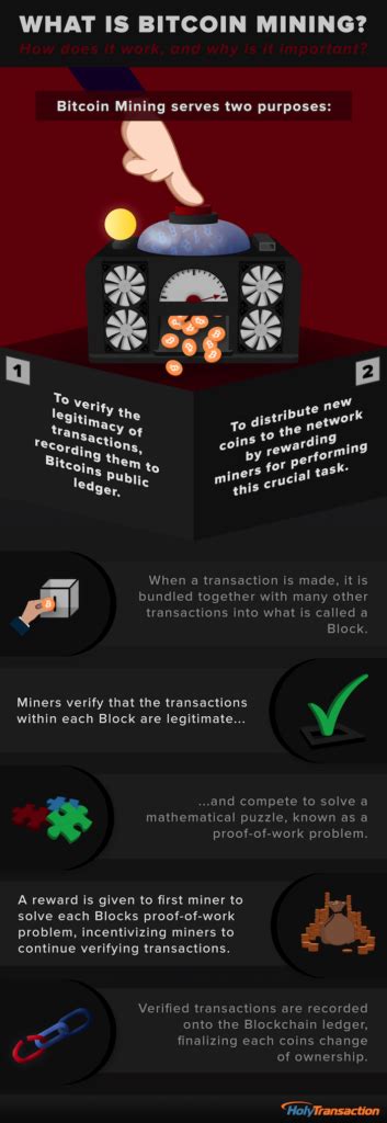 Image result for Bitcoin Mining Guide