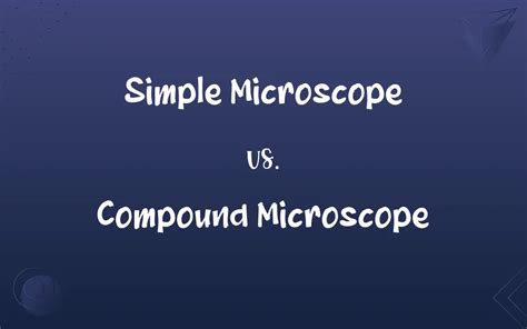 Image result for Simple Microscope and Compound