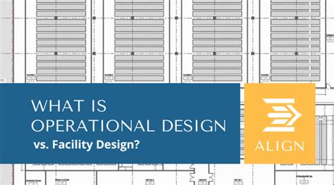 Image result for Operational Design