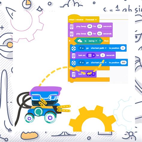 Spike Prime Programming Tutorial 的图像结果