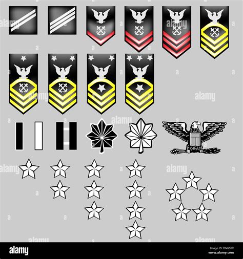 Navy Rank Chart 的图像结果