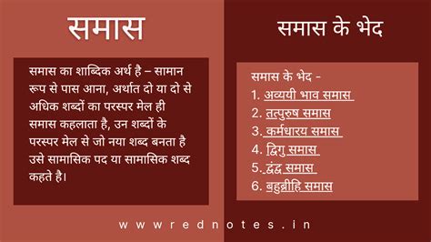 समास (Samas) – परिभाषा, प्रकार, उदाहरण और ट्रिक | Samas in Hindi