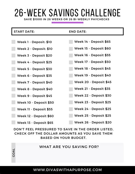 26 Week Money Challenge
