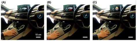 Actuators | Special Issue : Shape Memory Alloy Actuators