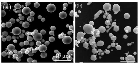 Study on Microstructure and Properties of Mechanically Deposited Zn-Sn ...