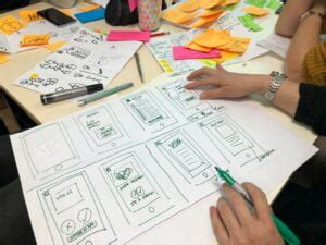 Image result for Visual Coding