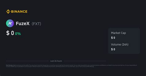 FuzeX Price | FXT to USD Converter, Chart and News