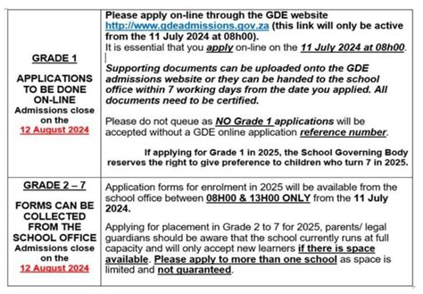 Admissions for 2025 Open, 2 School Road, Bedfordview, South Africa, 11 ...