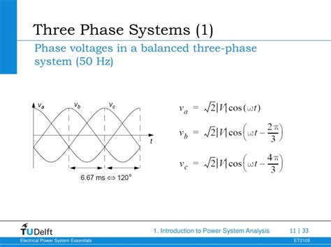 Image result for Solving Three-Phase Systems Examples