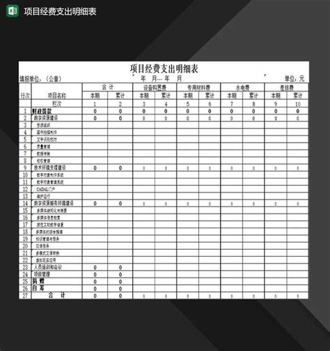 公司项目经费支出明细登记表Excel模板 - 知乎