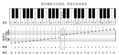 Handling Missing Values in Python 的图像结果