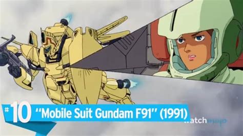 Image result for WatchMojo