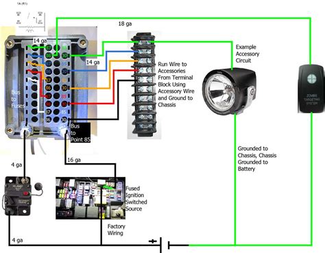 How Does a Fuse Box Work 的图像结果