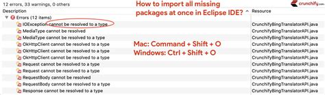 Java Import Package 的图像结果