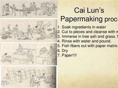 Image result for Chinese Paper Making Process