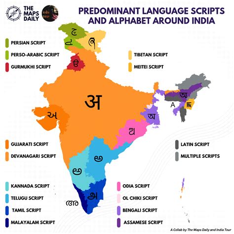 Indian Language 的图像结果
