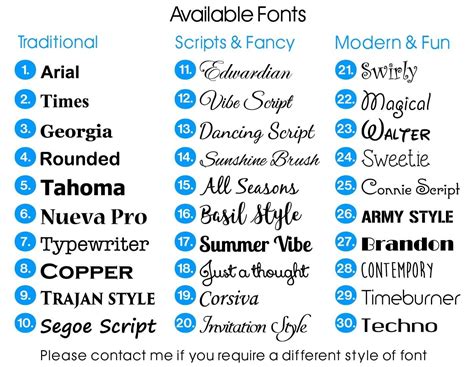 Vinyl Lettering Fonts