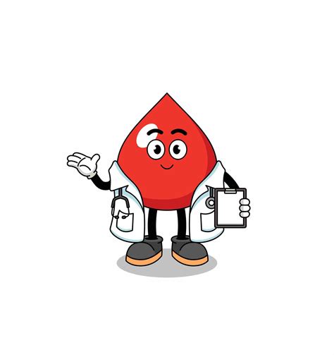 Understanding RBC Count