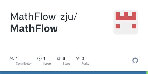 Image result for MathFlow Amazon