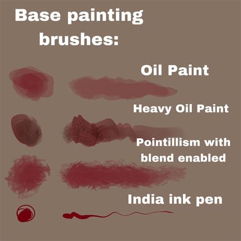 Image result for Clip Studio Tutorial for Beginners