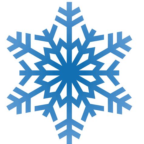 Image result for Snowflake Real-Time Scenario Procedures