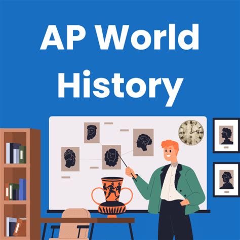 AP World History Notes, MCQs and Practice Tests