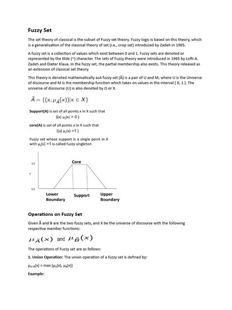 Image result for Fuzzy Logic with Python Book