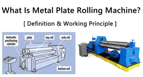 Image result for What Is Engineering Shearing Forming Rolling Explained