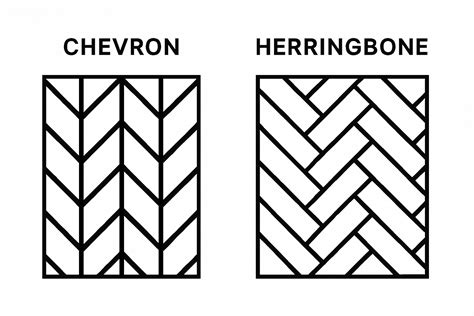 Herringbone vs. Chevron Pattern: Which is Better for Your Home? — Wood ...