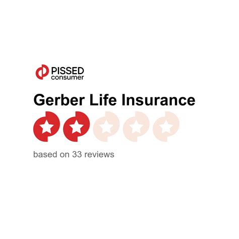 Gerber Life Insurance Reviews and Complaints | gerberlife.com ...