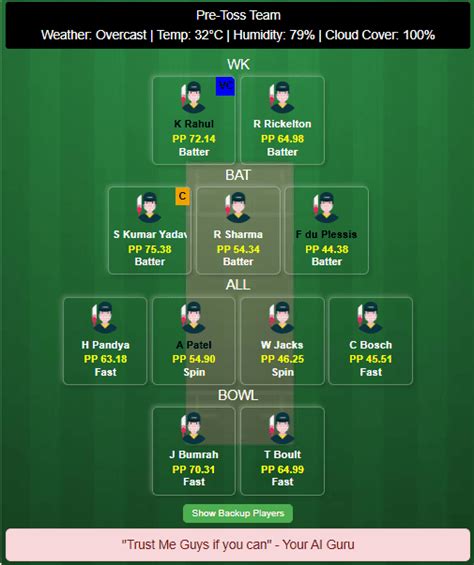 MI vs DC Dream11 Prediction Today Match 63 of IPL 2025