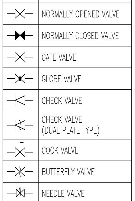 Image result for P-Value Method for Hypothesis Testing
