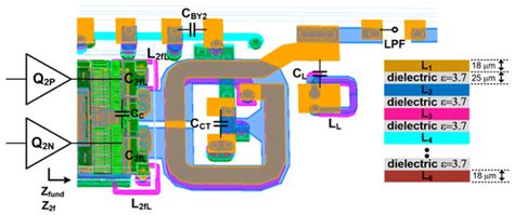 2W HBT Power Amplifier Module with Dual Second Harmonic Suppression ...