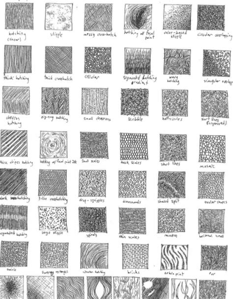 Pen and Ink Drawing Tutorials 的图像结果