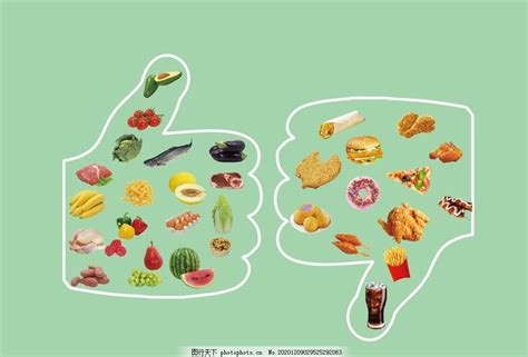 均衡饮食图片_设计案例_广告设计-图行天下素材网