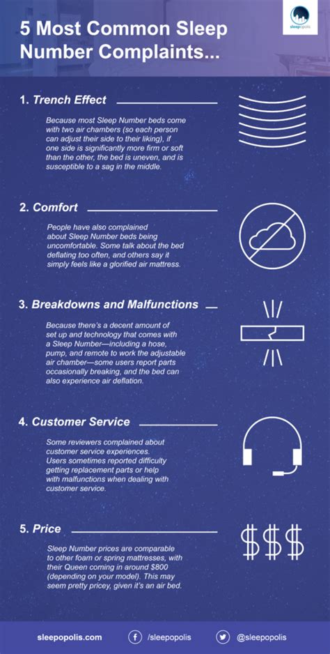 Image result for Sleep Number Size Chart