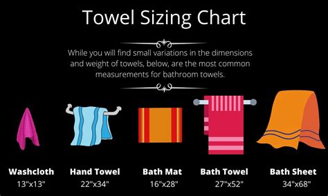 What Is A Standard Size Bath Towel - Design Talk