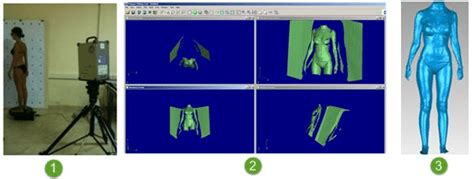 Image result for Scanning Process for Scan Body and Model