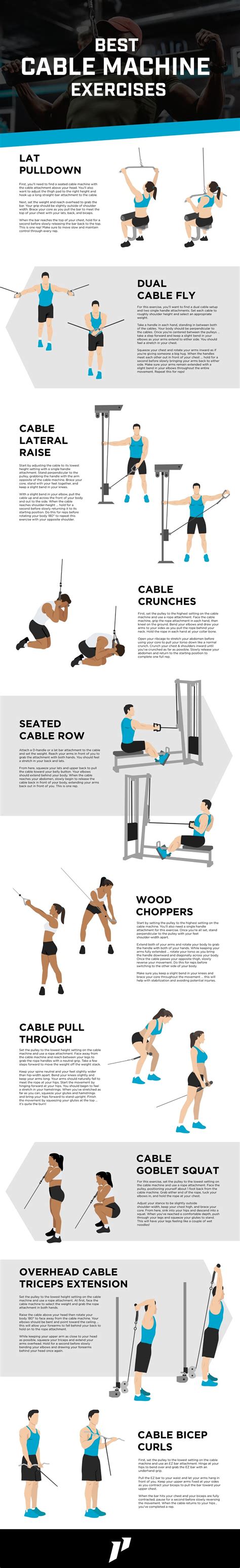 Cable Weight Machine Exercises CABLE TRICEPS EXERCISES The Cable