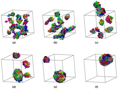Crystal, Fivefold and Glass Formation in Clusters of Polymers ...