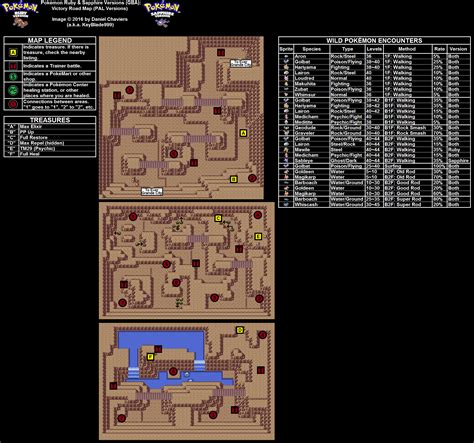 Pokémon Ruby / Sapphire Victory Road Map (PAL) (PNG) - Neoseeker ...